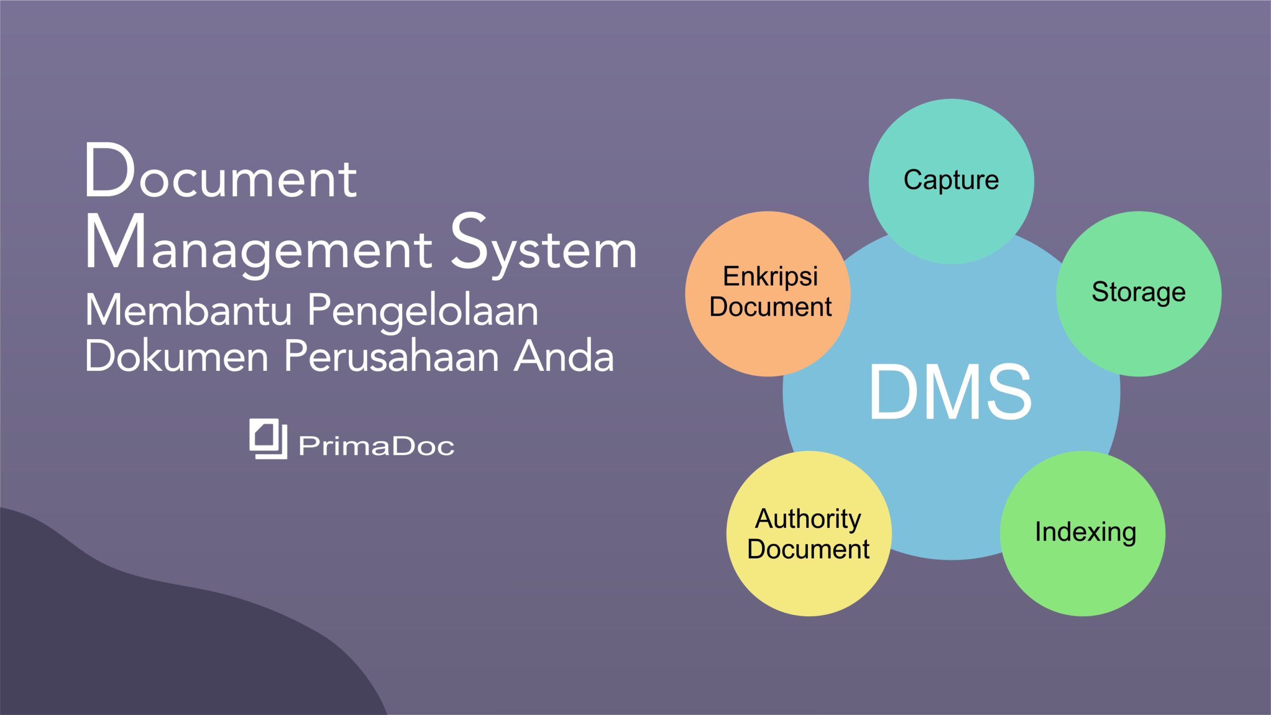 Document Management System Membantu Pengelolaan Dokumen Perusahaan Anda